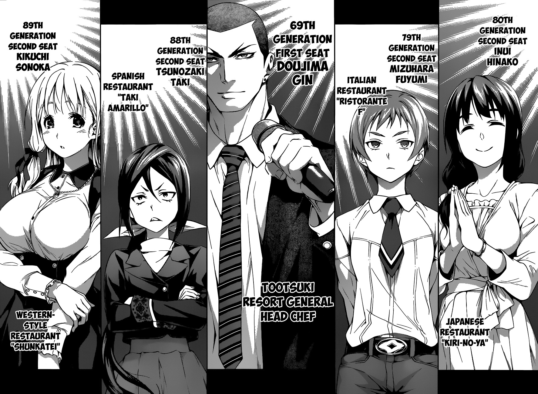 Read Shokugeki no Soma EN Manga Online