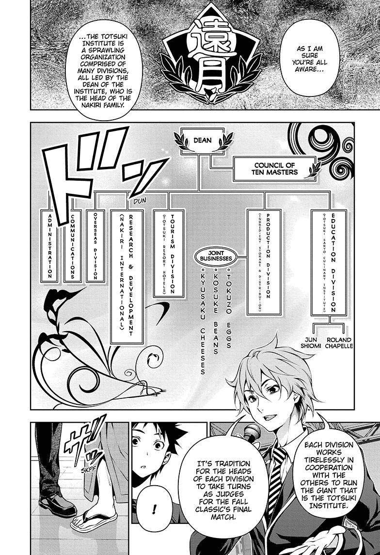 Read Shokugeki no Soma EN Manga Online