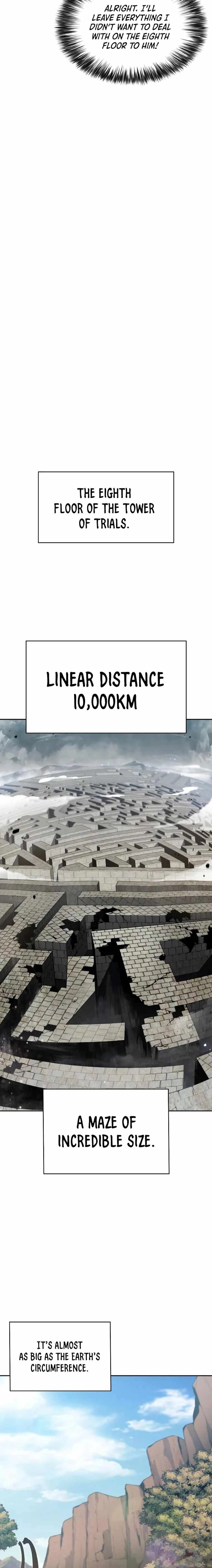Read Solo Max-Level Newbie EN Manga Online