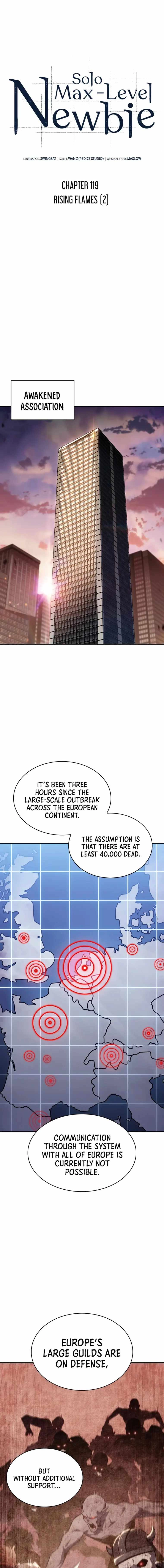Read Solo Max-Level Newbie EN Manga Online