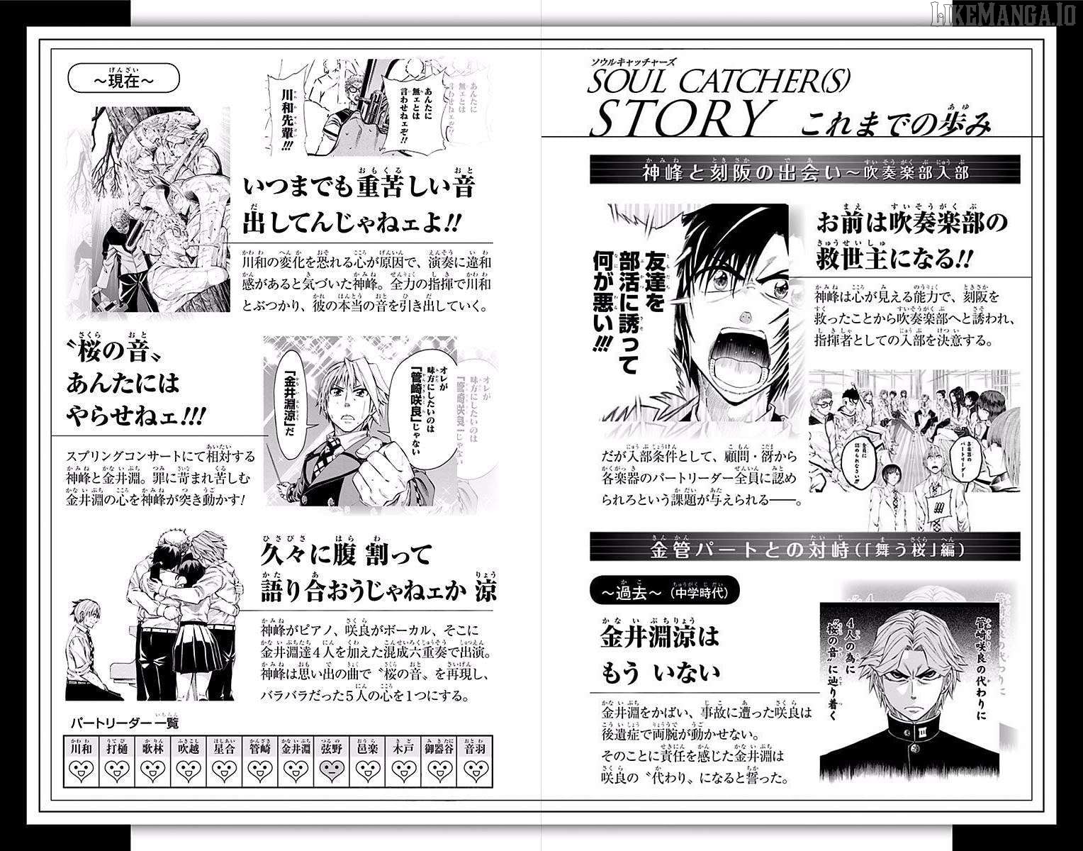 Read Soul Catcher(S) EN Manga Online