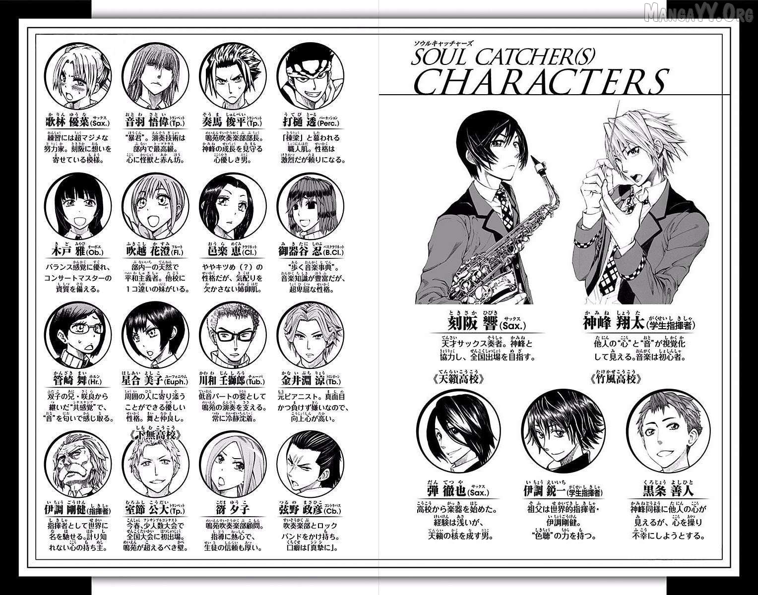 Read Soul Catcher(S) EN Manga Online