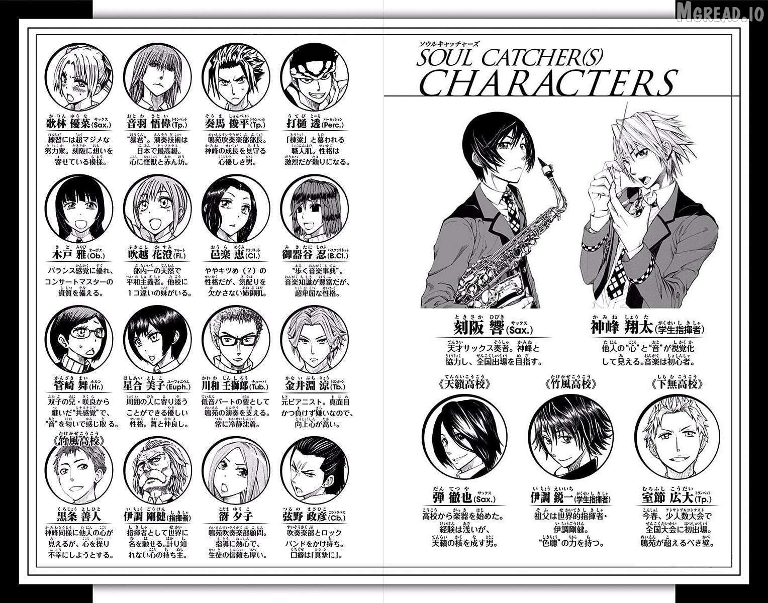 Read Soul Catcher(S) EN Manga Online