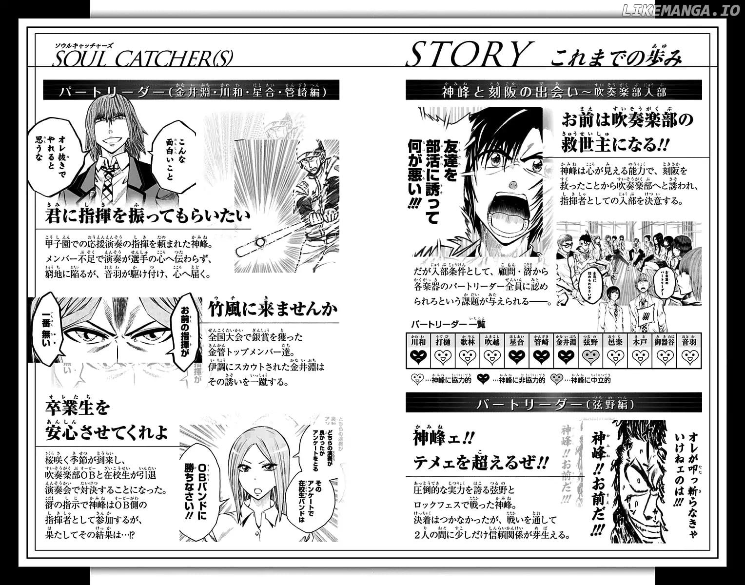 Read Soul Catcher(S) EN Manga Online