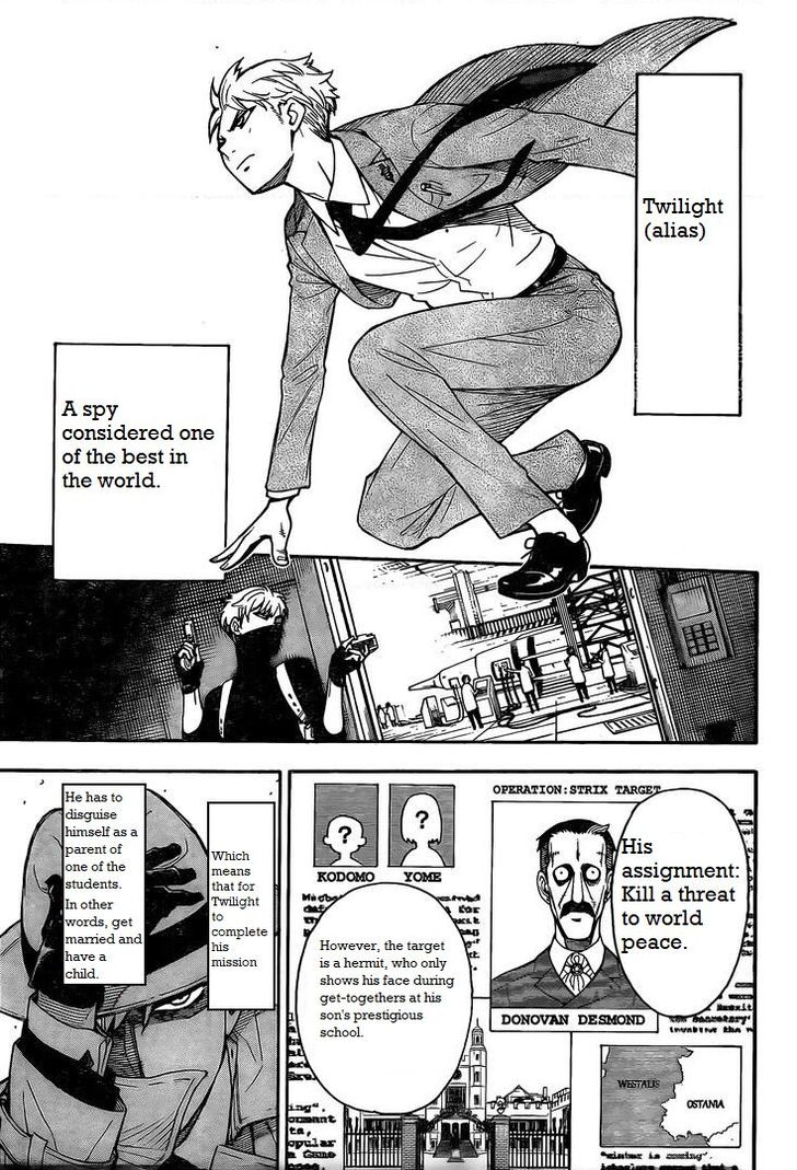 Read Spy X Family EN Manga Online