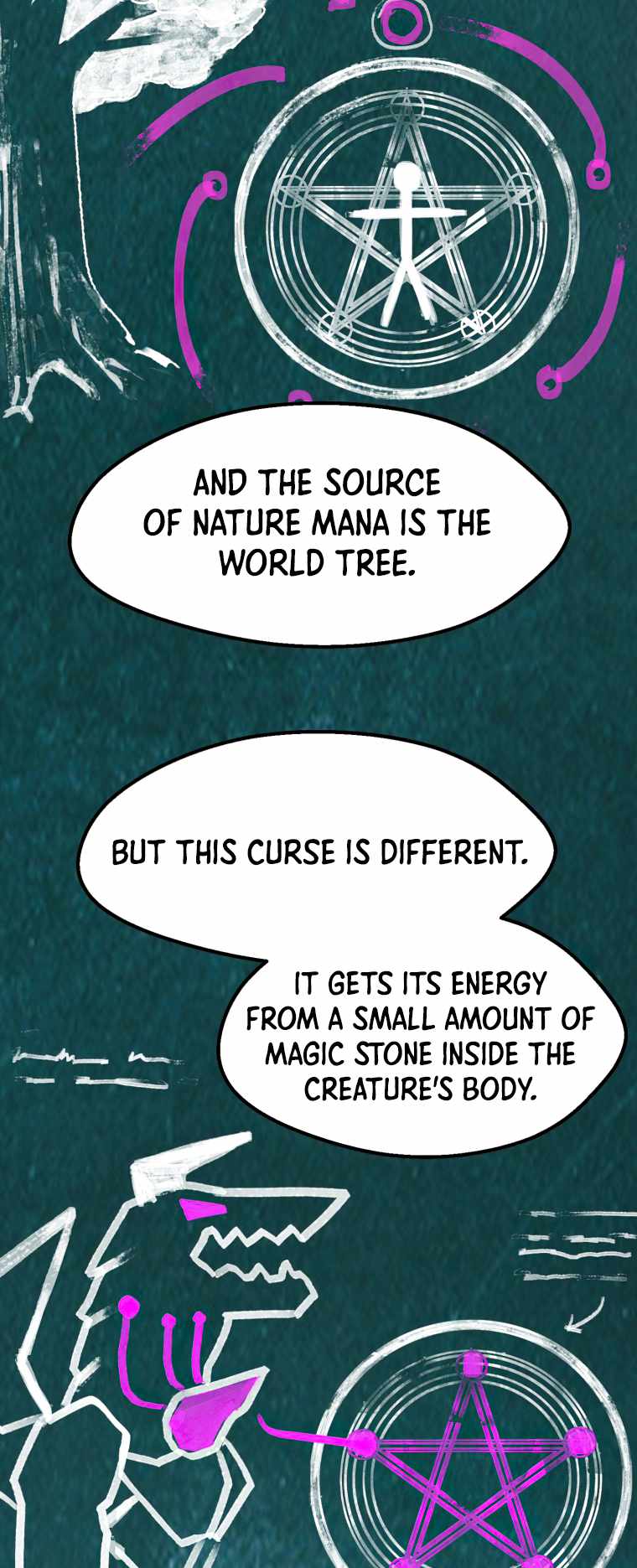 Read Survival Story Of A Sword King In A Fantasy World EN Manga Online