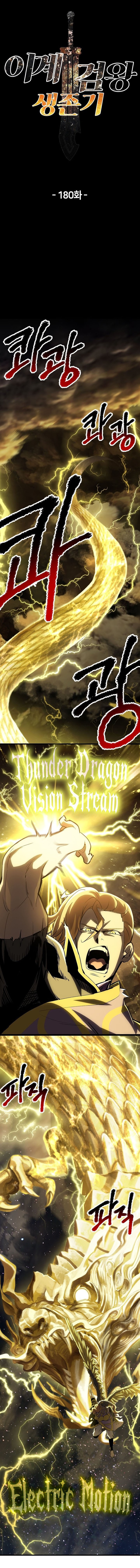 Read Survival Story Of A Sword King In A Fantasy World EN Manga Online
