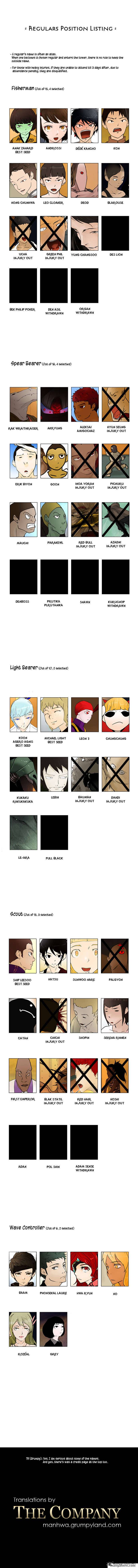 Read TOWER OF GOD EN Manga Online