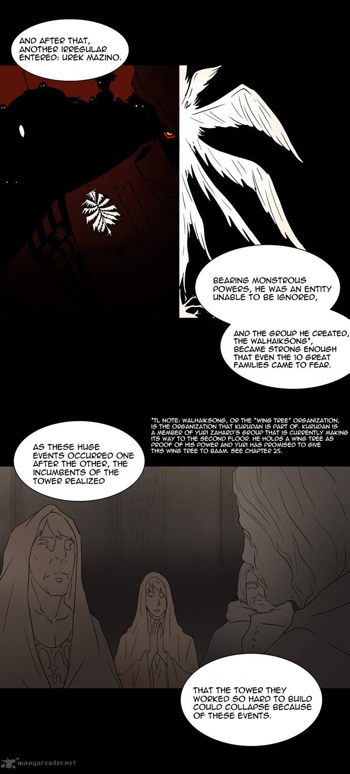 Read TOWER OF GOD EN Manga Online