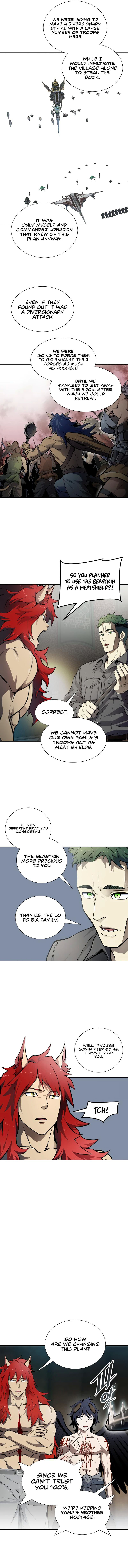 Read TOWER OF GOD EN Manga Online