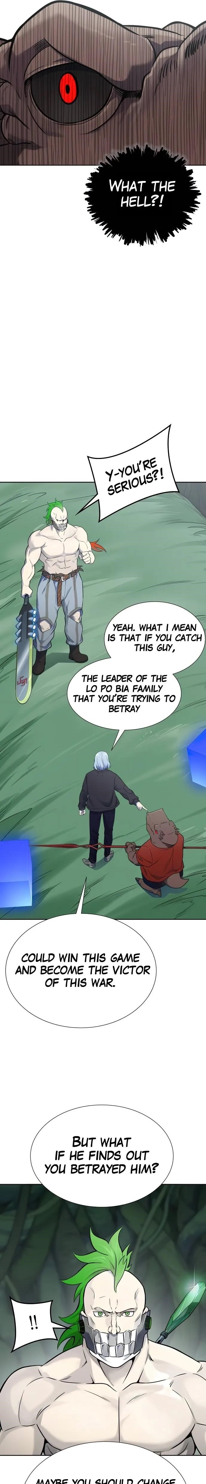 Read TOWER OF GOD EN Manga Online