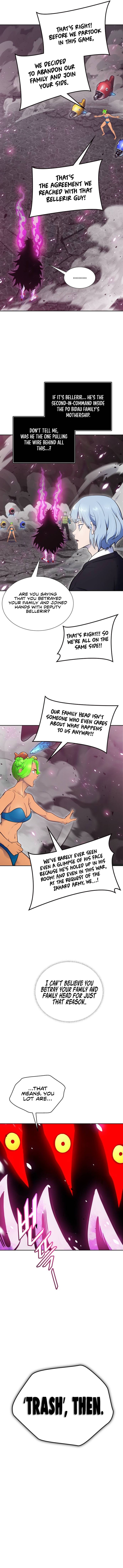 Read TOWER OF GOD EN Manga Online