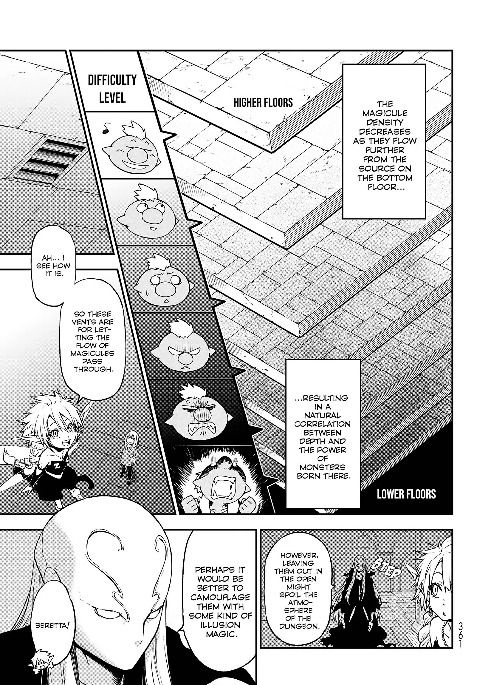 Read That Time I Got Reincarnated As A Slime Manga Online