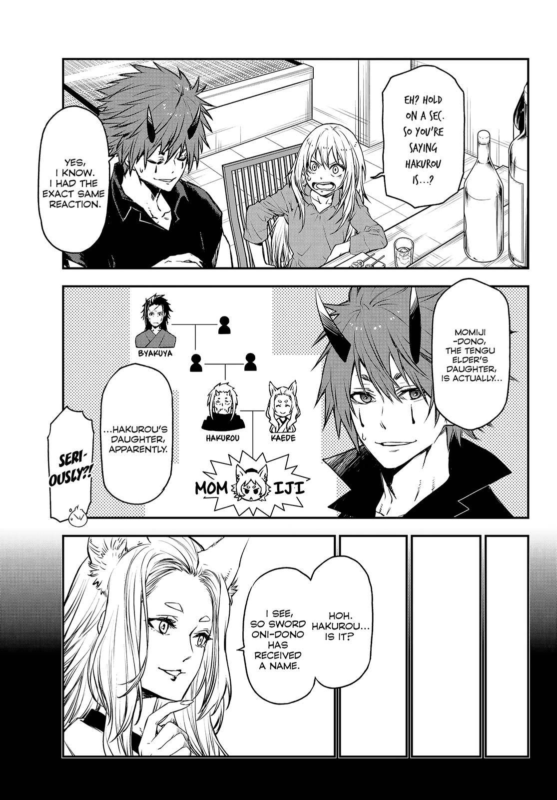 Read That Time I Got Reincarnated As A Slime Manga Online