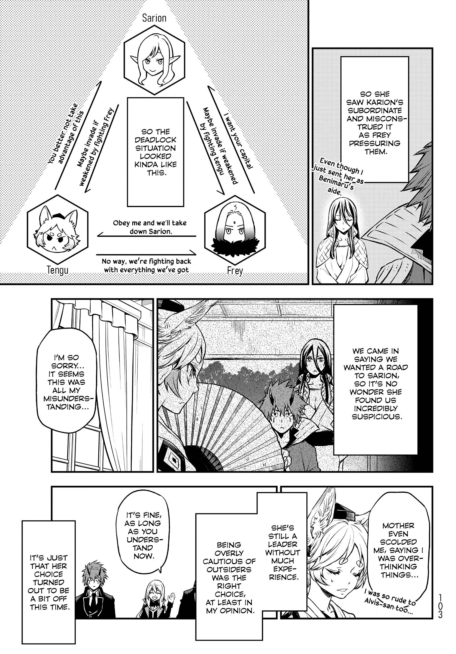 Read That Time I Got Reincarnated As A Slime Manga Online