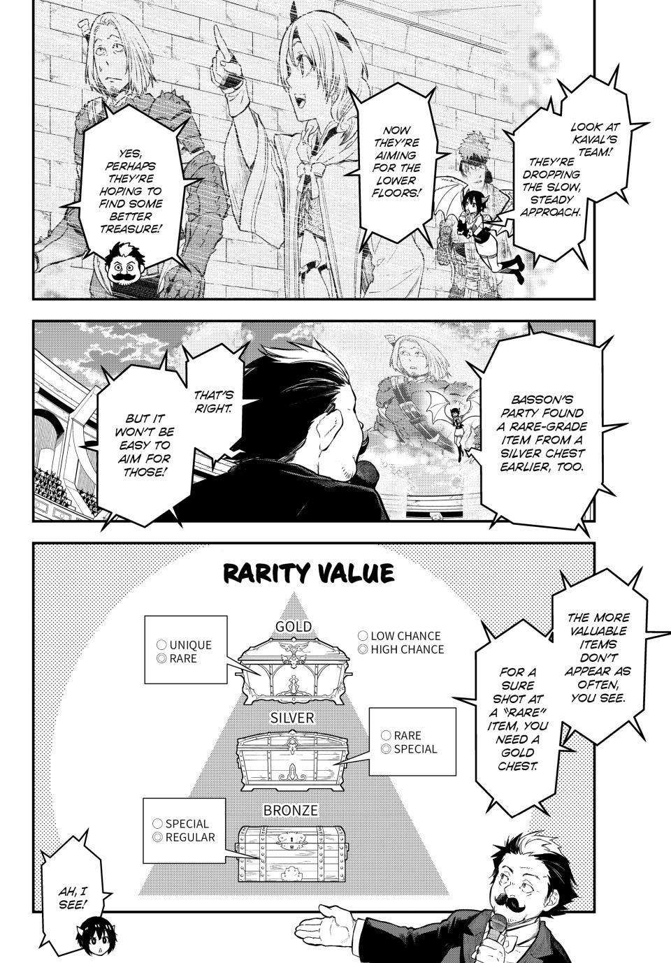 Read That Time I Got Reincarnated As A Slime Manga Online