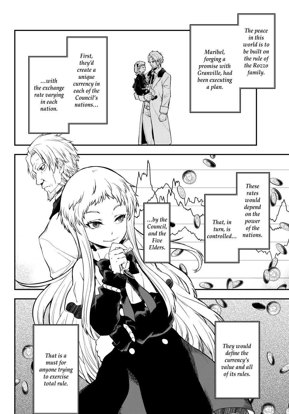 Read That Time I Got Reincarnated As A Slime Manga Online