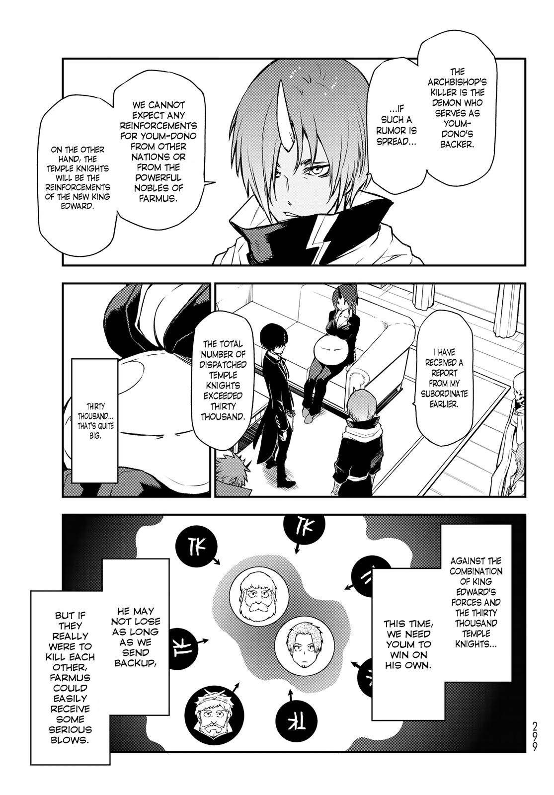 Read That Time I Got Reincarnated As A Slime Manga Online