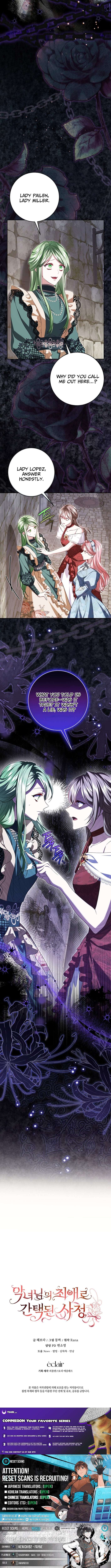 Read The Circumstances of Being Chosen as the Villainess's Favorite Manga Online