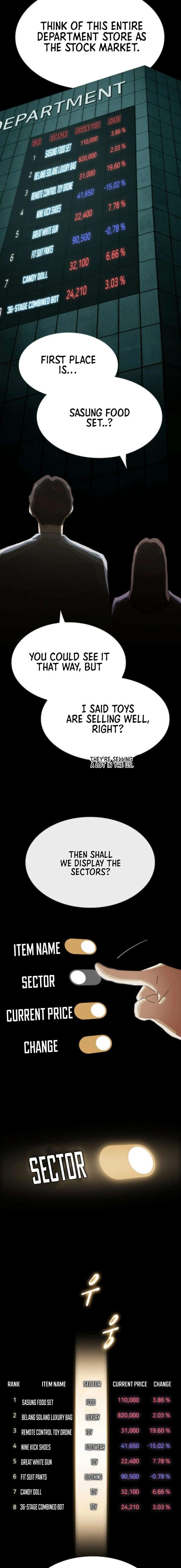 Read The Genius Who Sees Through the World EN Manga Online