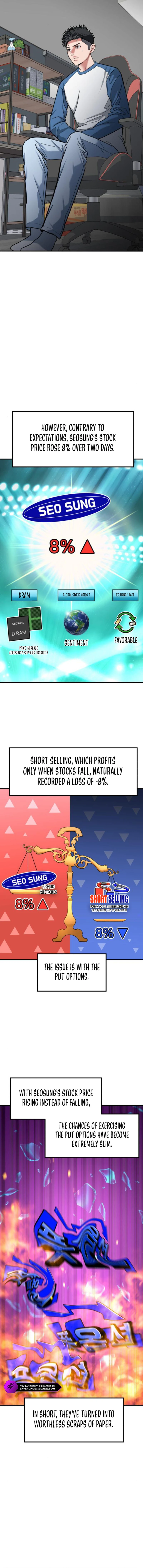 Read The Investor Who Sees the Future EN Manga Online