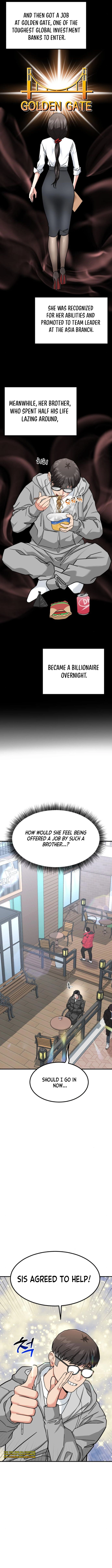 Read The Investor Who Sees the Future EN Manga Online