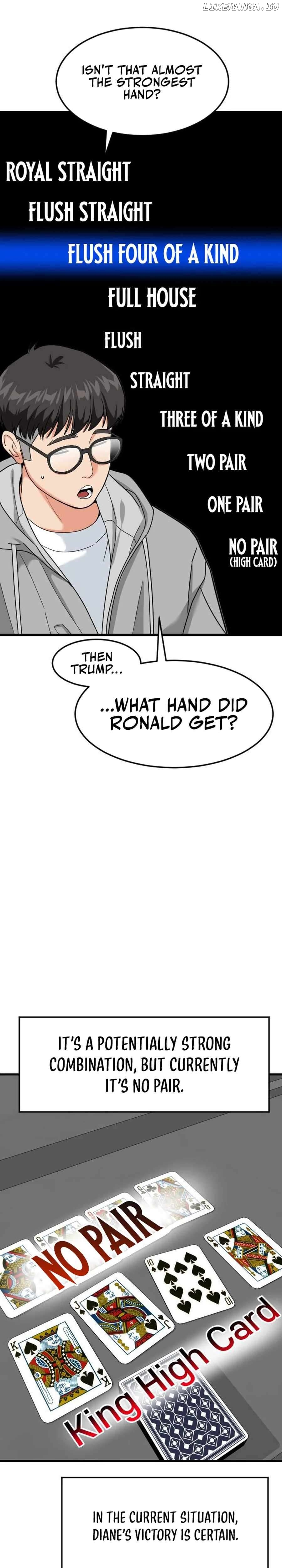 Read The Investor Who Sees the Future EN Manga Online