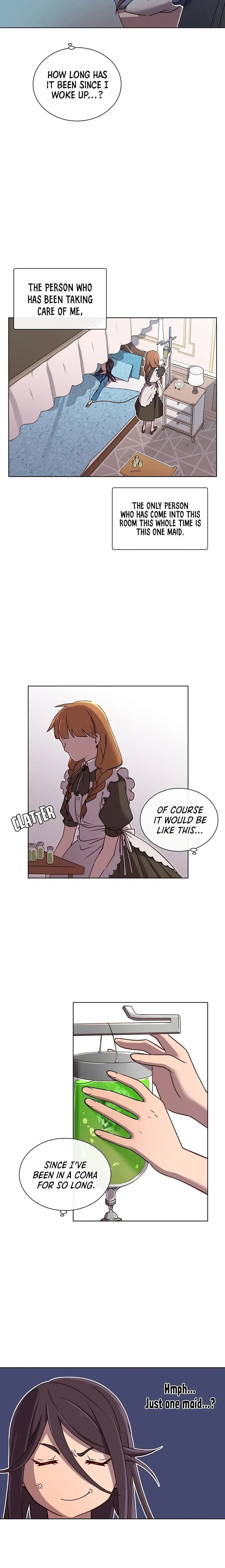 Read The Max Level Hero has Returned! EN Manga Online
