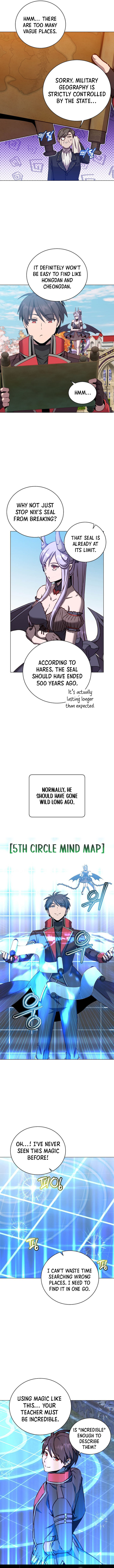 Read The Max Level Hero has Returned! EN Manga Online