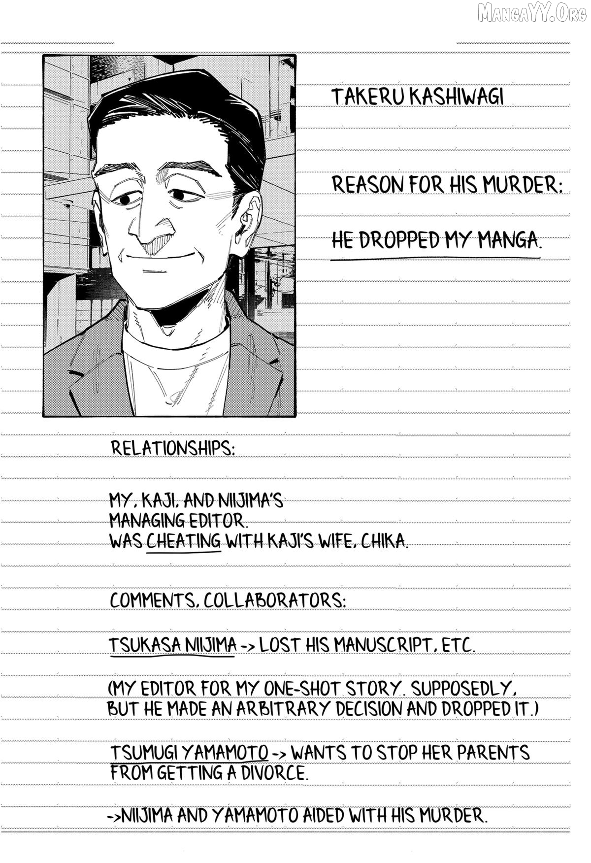 Read The Trembling Right Hand EN Manga Online