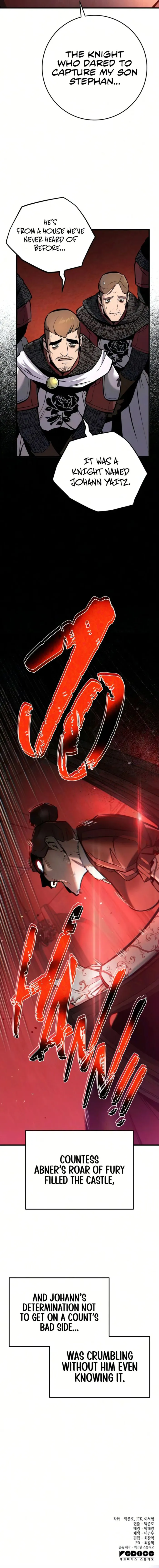 Read The Wandering Knight’s Survival Manual EN Manga Online