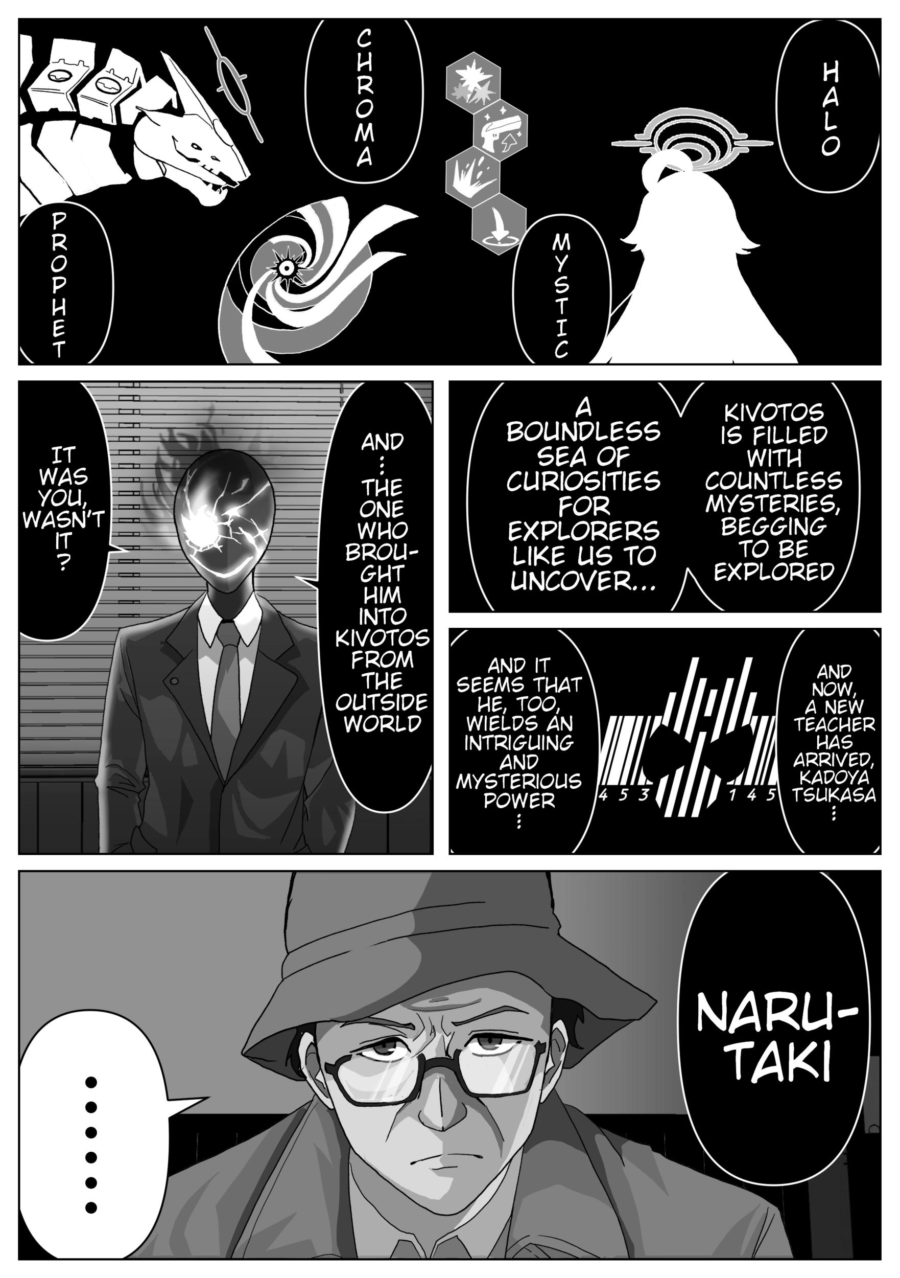 Read The concept of Tsukasa Kadoya-sensei's Schale Manga Online