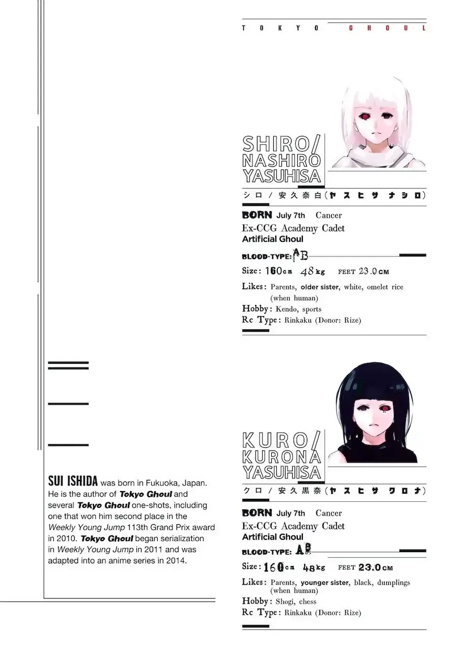 Read Tokyo Ghoul EN Manga Online