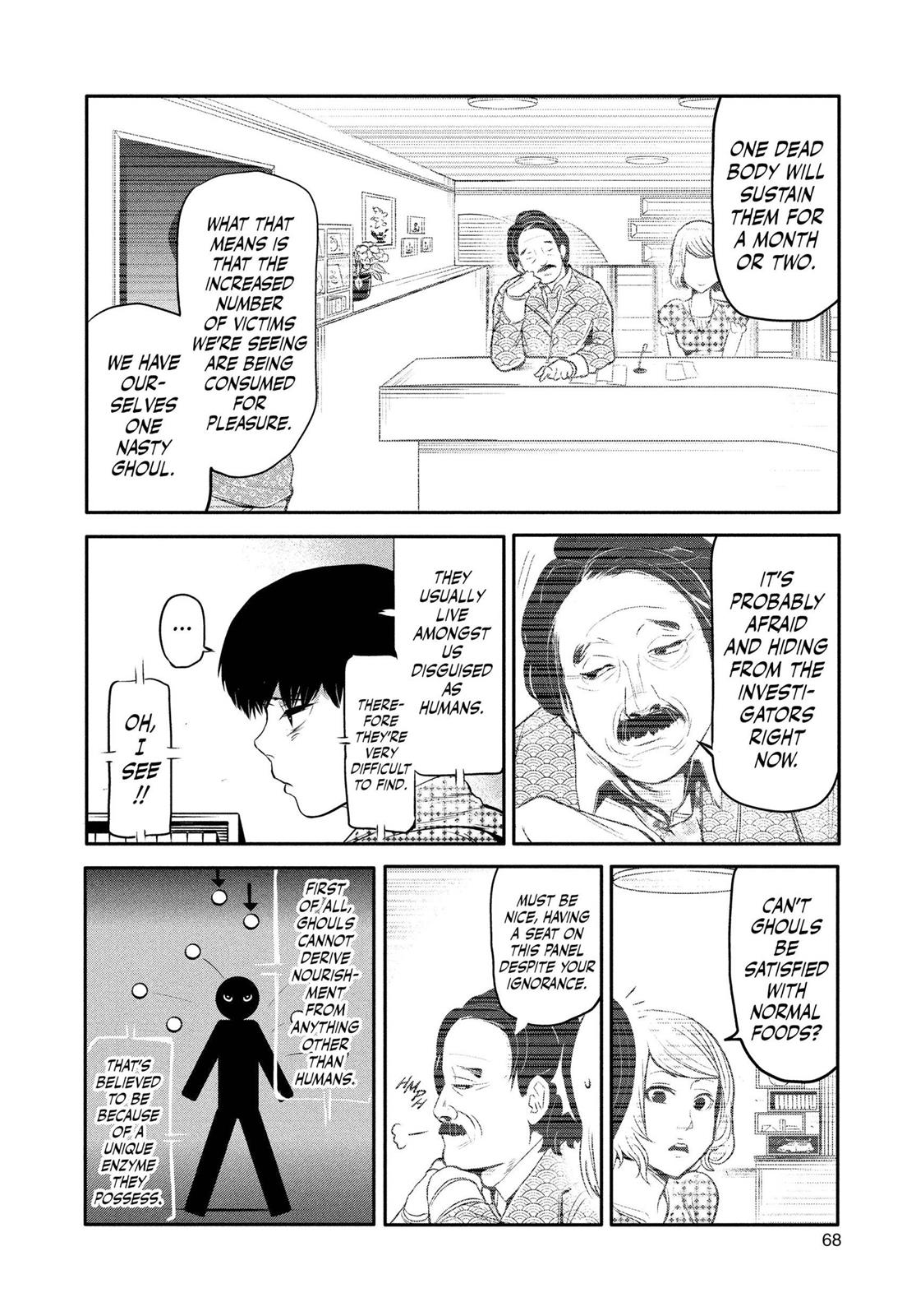 Read Tokyo Ghoul EN Manga Online