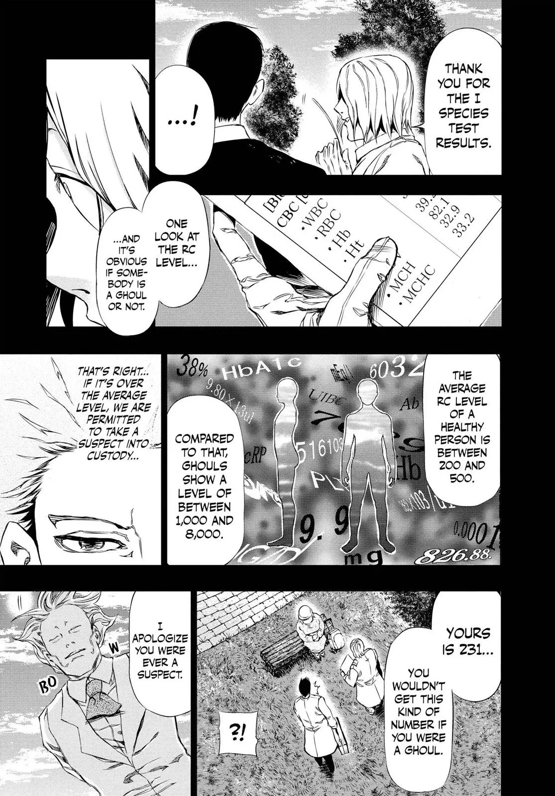 Read Tokyo Ghoul EN Manga Online