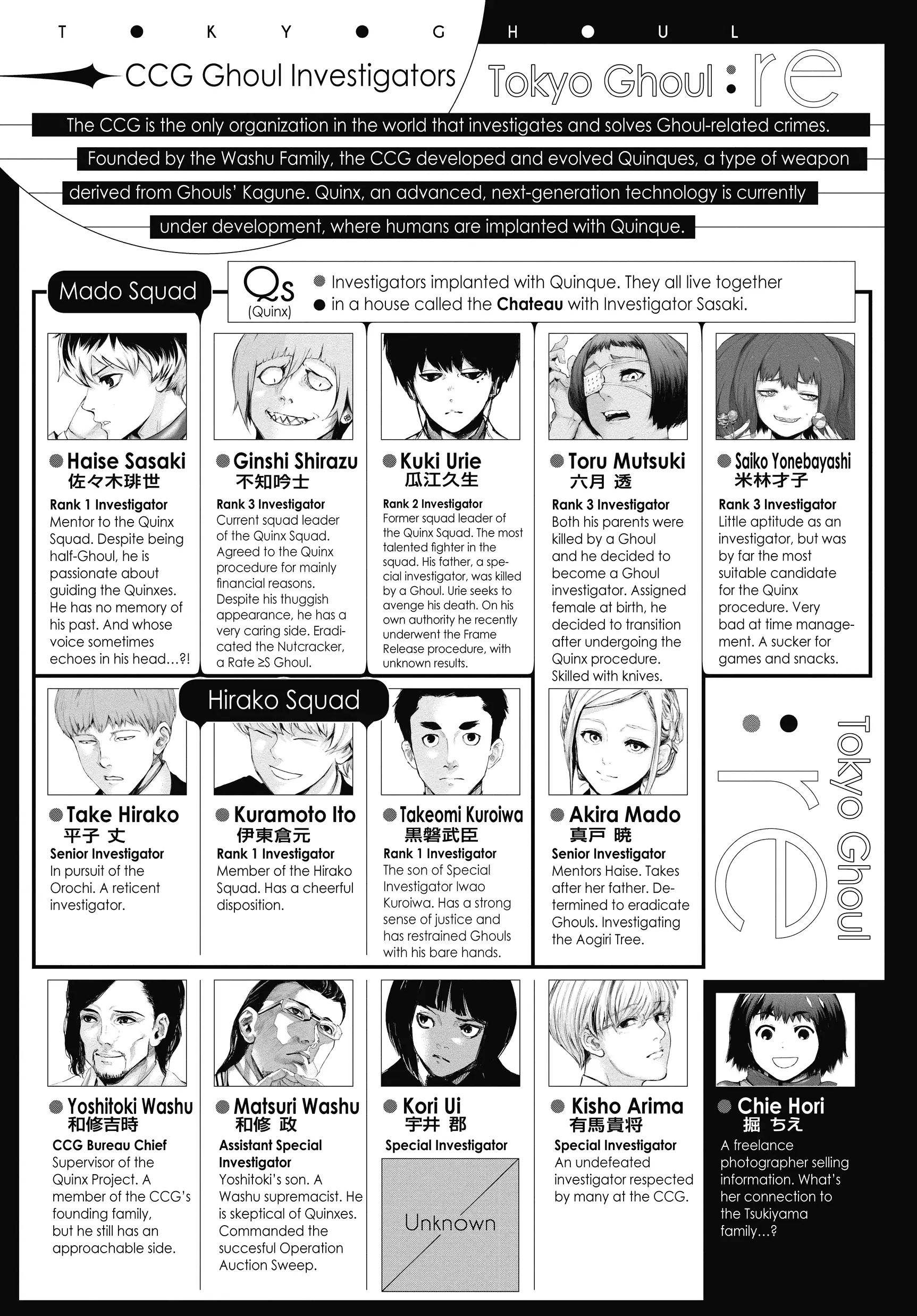 Read Tokyo Ghoul EN Manga Online