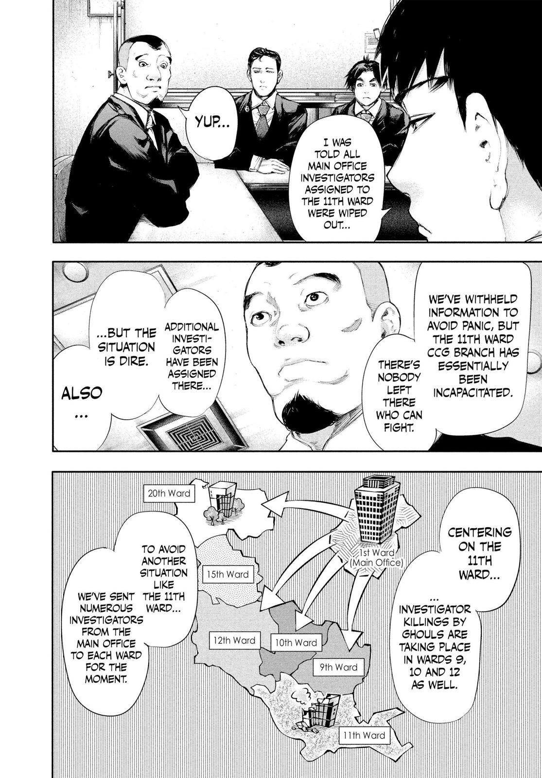 Read Tokyo Ghoul EN Manga Online