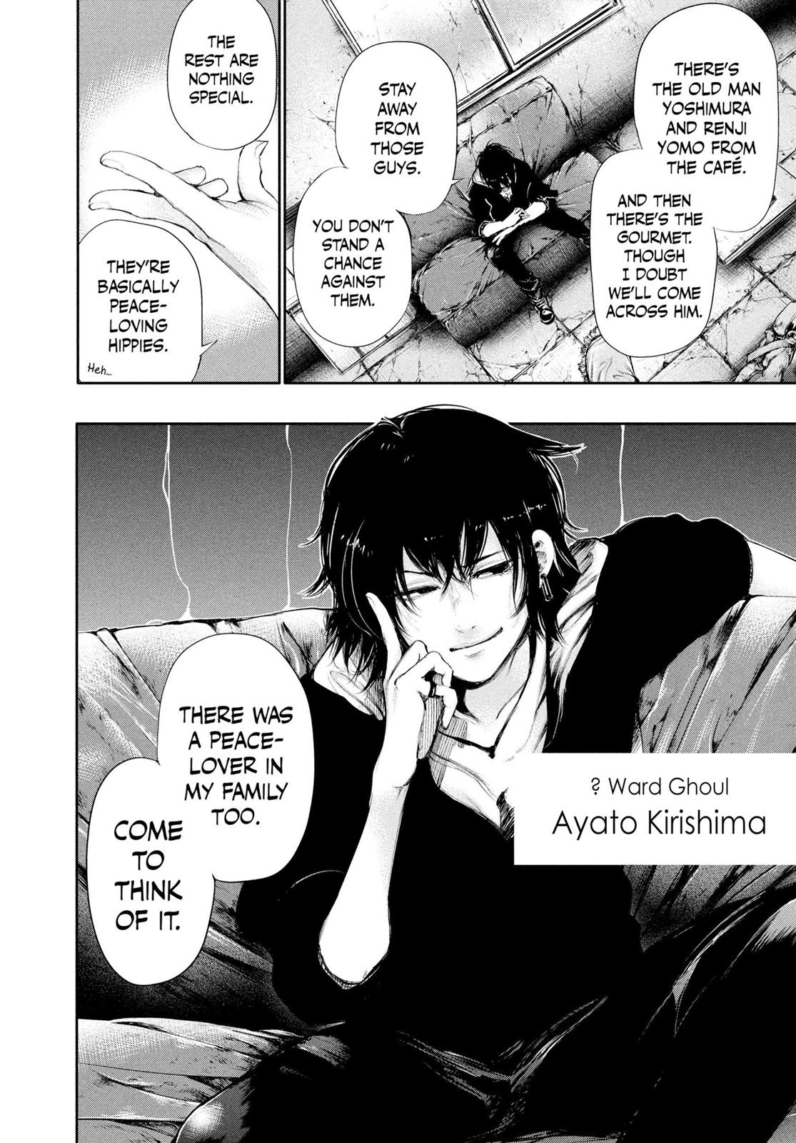 Read Tokyo Ghoul EN Manga Online