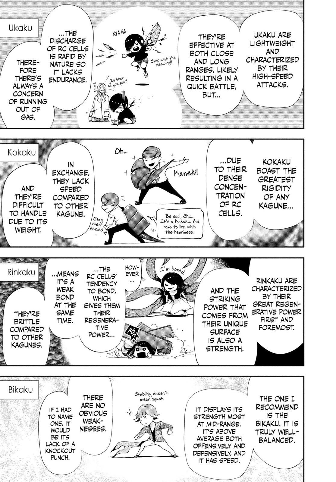 Read Tokyo Ghoul EN Manga Online