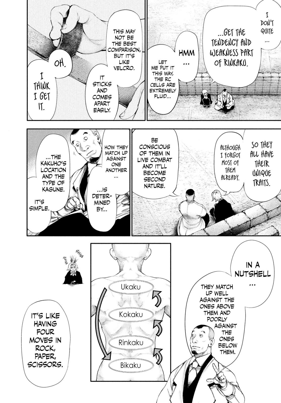 Read Tokyo Ghoul EN Manga Online