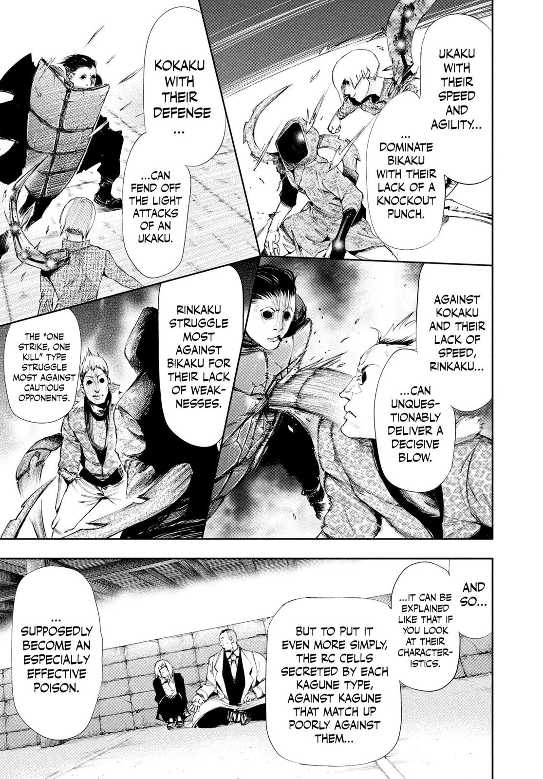 Read Tokyo Ghoul EN Manga Online