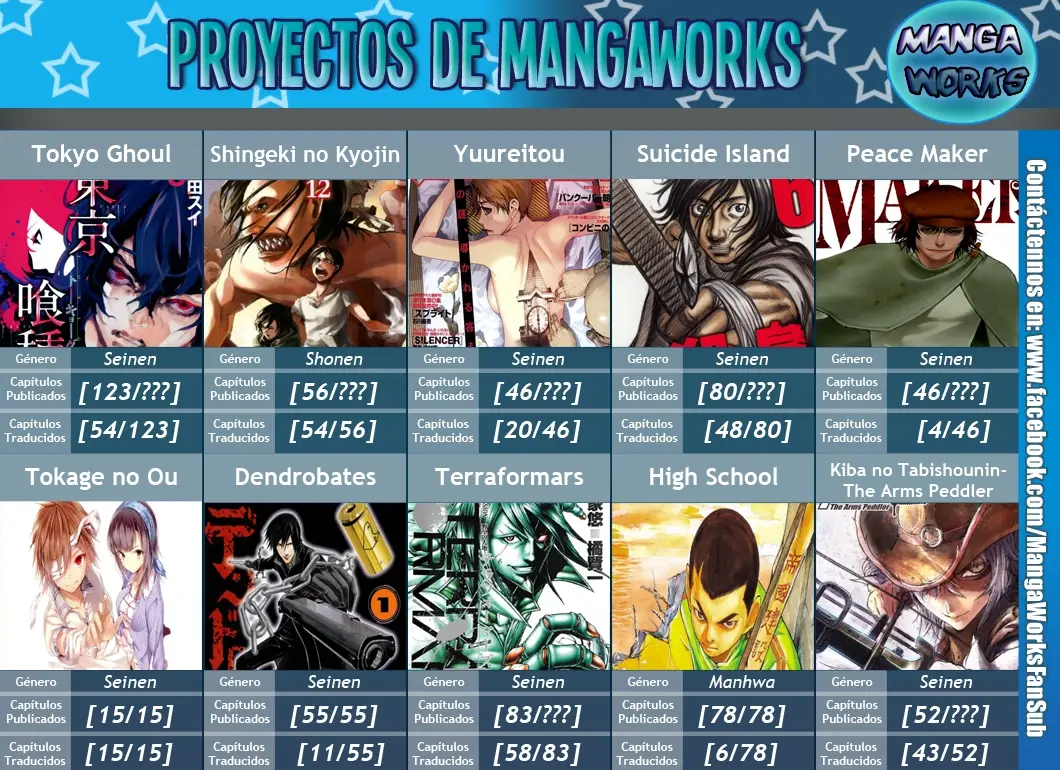 Read Tokyo Ghoul EN Manga Online