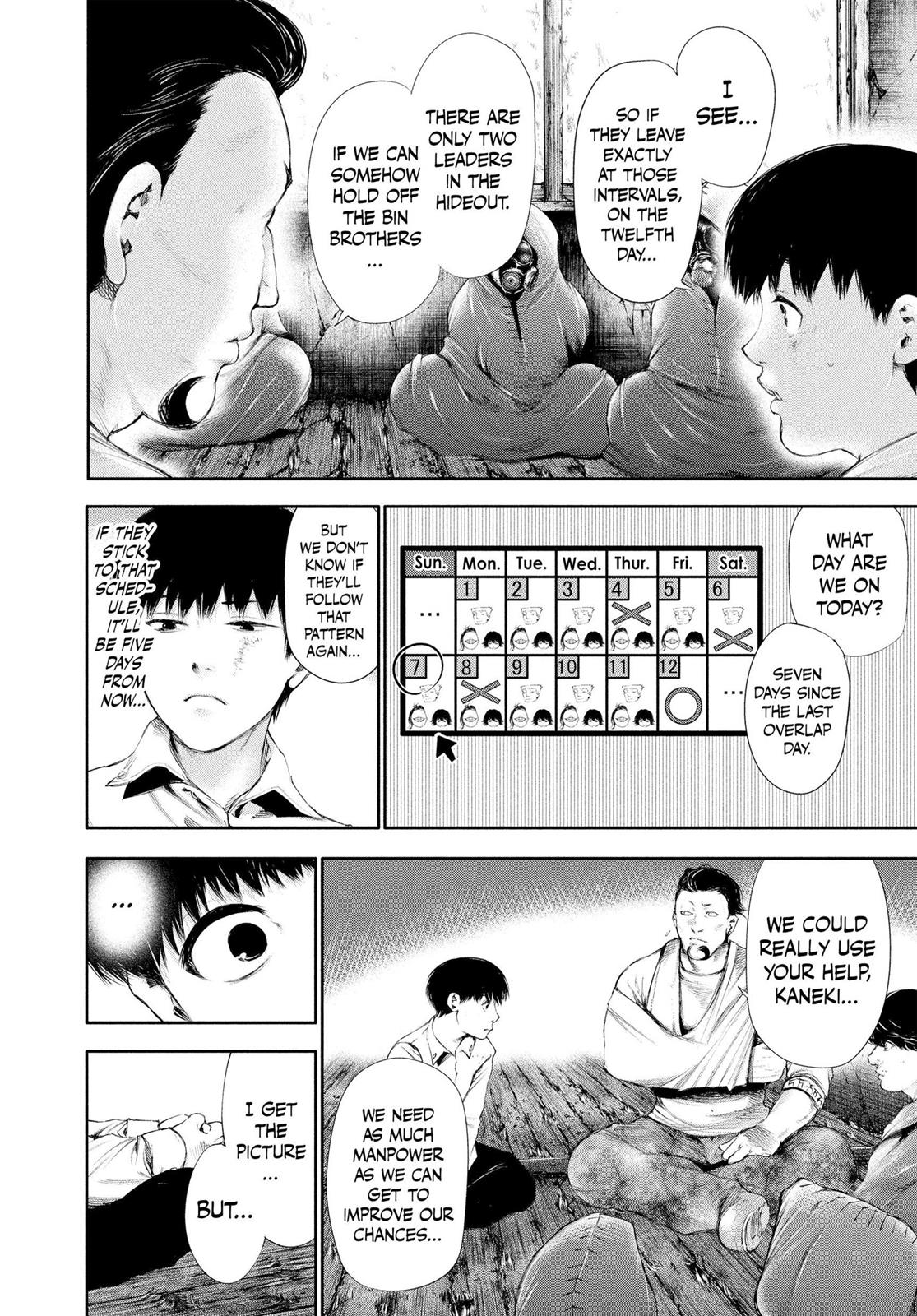 Read Tokyo Ghoul EN Manga Online