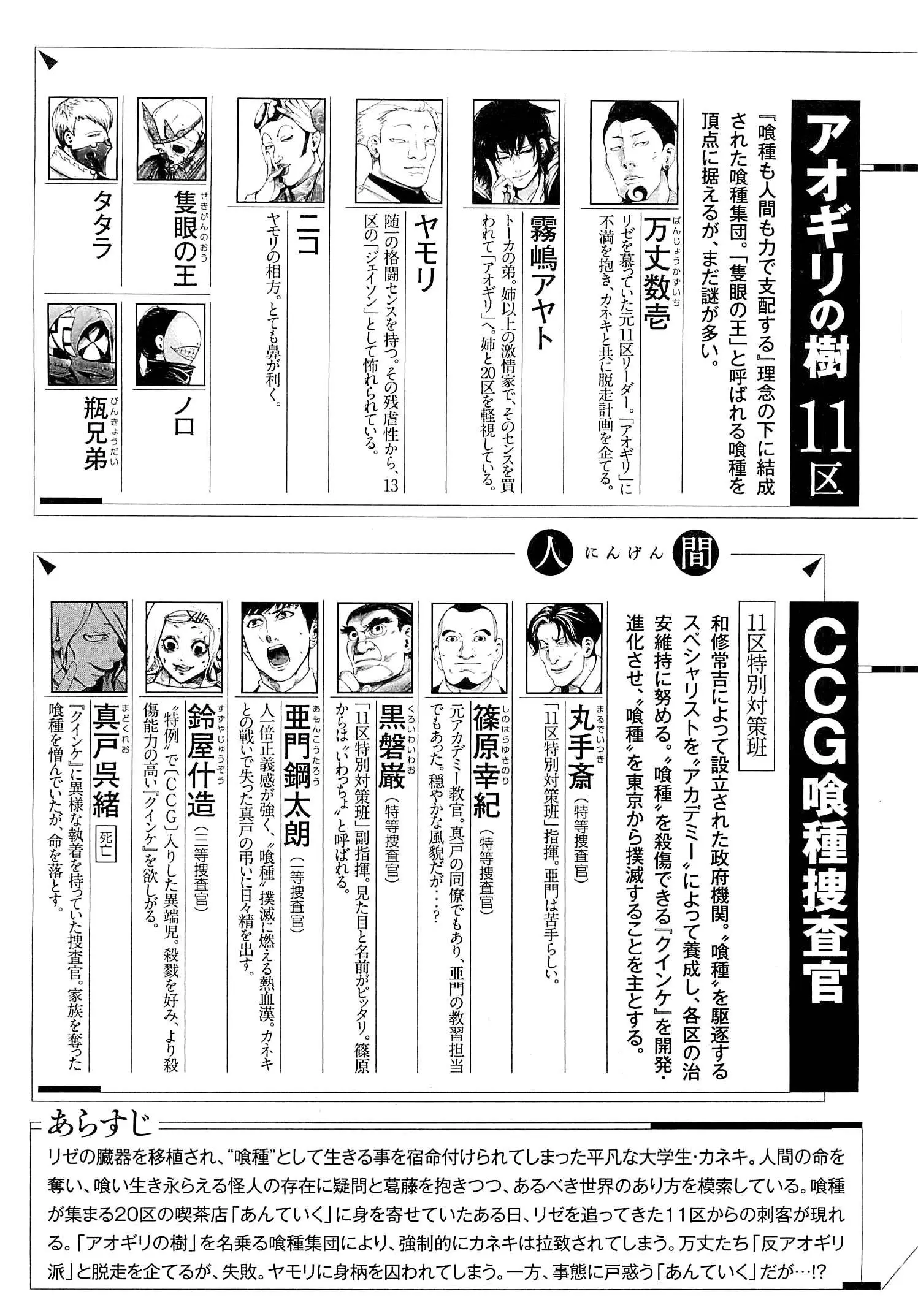 Read Tokyo Ghoul EN Manga Online
