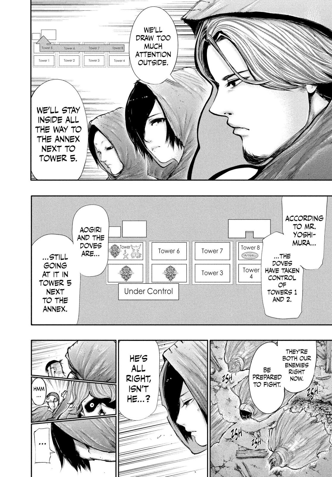 Read Tokyo Ghoul EN Manga Online