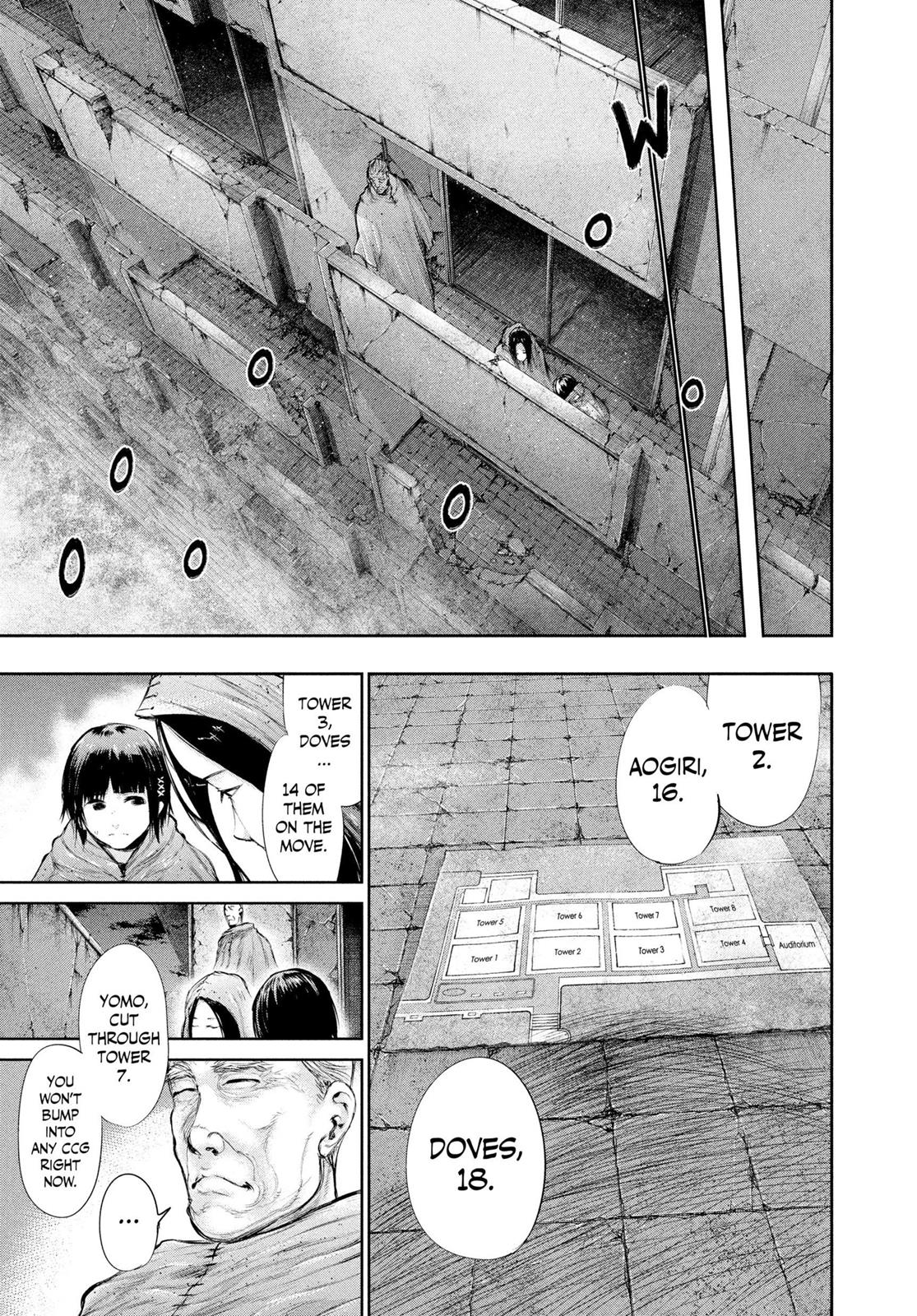 Read Tokyo Ghoul EN Manga Online