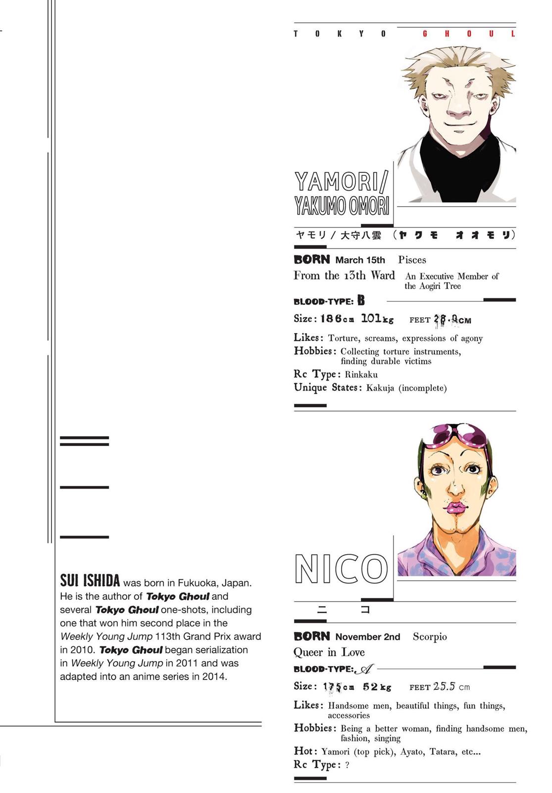 Read Tokyo Ghoul EN Manga Online