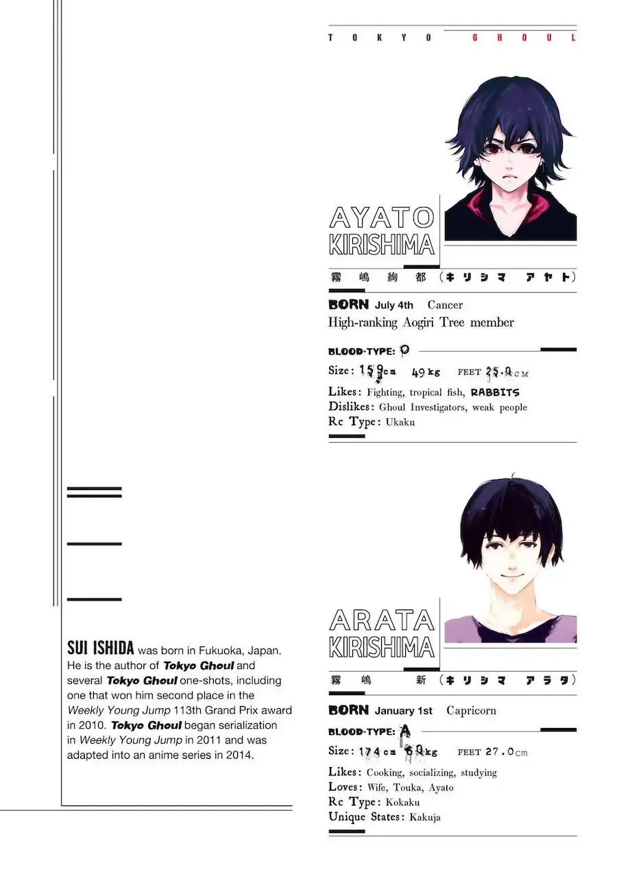 Read Tokyo Ghoul EN Manga Online