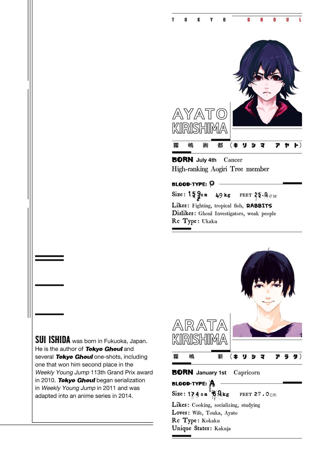 Read Tokyo Ghoul EN Manga Online
