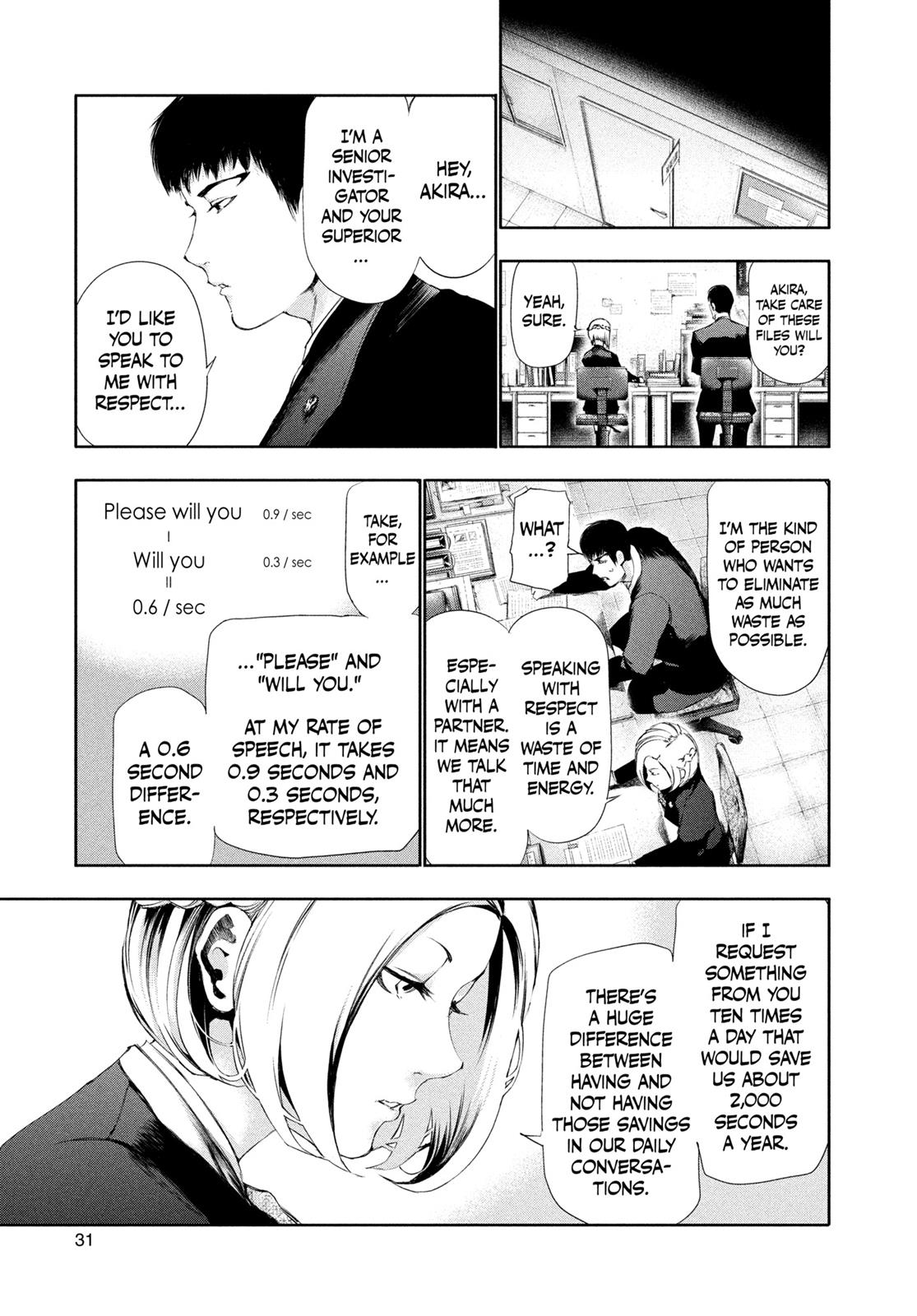 Read Tokyo Ghoul EN Manga Online